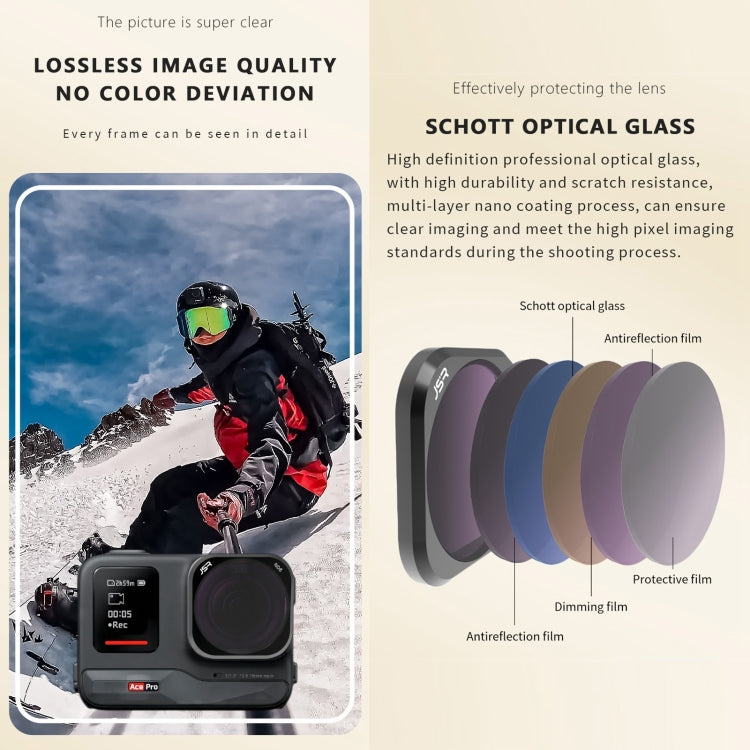 For Insta360 Ace Pro JSR ACE PRO KB Series Camera Lens Filter, MCUV, CPL, ND8, ND16, ND32, ND64, ND1000, ND8PL, ND16PL, ND32PL, ND64PL, NIGHT, STAR, Streak Gold Drawing, Streak Blue Drawing, Macro 10X, 3 in 1 CPL ND8 ND16, 4 in 1 UV CPL ND16 ND32      ...