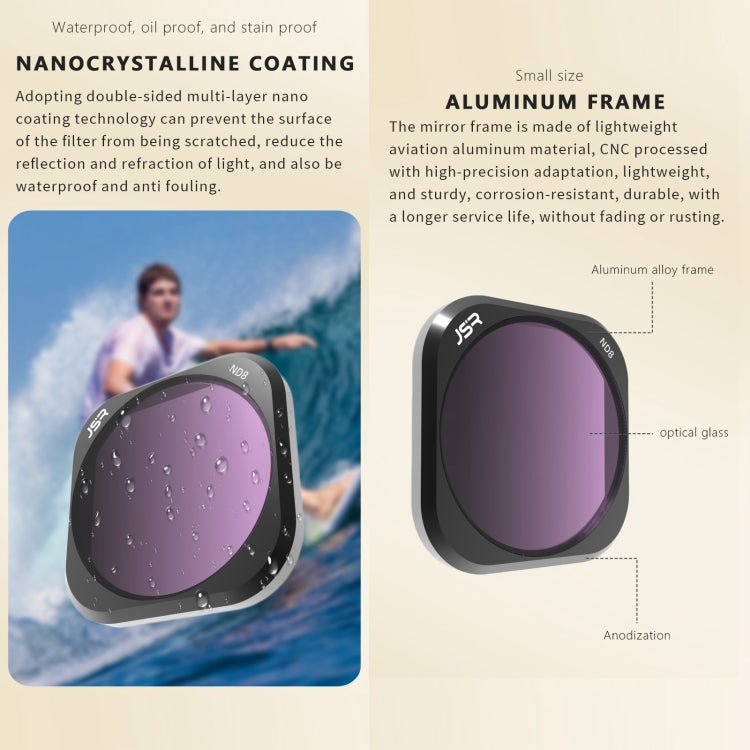 For Insta360 Ace Pro JSR ACE PRO KB Series Camera Lens Filter, MCUV, CPL, ND8, ND16, ND32, ND64, ND1000, ND8PL, ND16PL, ND32PL, ND64PL, NIGHT, STAR, Streak Gold Drawing, Streak Blue Drawing, Macro 10X, 3 in 1 CPL ND8 ND16, 4 in 1 UV CPL ND16 ND32      ...
