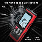 BENETECH GT8915 Digital LCD Screen Anemometer, BENETECH GT8915