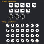 120W 19V 6.32A  Laptop Notebook Power Adapter For Asus 5.5 x 2.5mm, EU Plug, US Plug, UK Plug, AU Plug