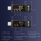 2UUL Charging Mate Type-C Mini Charging Detector with Bidirectional Current Test, Charging Detector