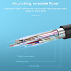 HDTV 2.0 to HDTV 4K 60Hz HD Video Transmission Signal Cable, 0.3m, 0.5m, 1m