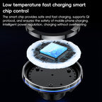 Yesido C308 15W Air Outlet Car MagSafe Magnetic Wireless Charging Holder