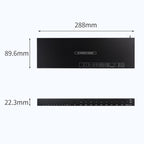 Measy MV4391 9-screen 4K HDMI 1080P Simultaneous Display Splitter, MV4391