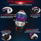 T04 Pair 3 inch Car Bifocal Matrix Light Source LED Lens Headlight, Left-hand Drive, T04