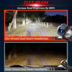 T05 Pair 3 inch Car Bifocal Direct Light Source LED Lens Headlight, Left-hand Drive, T05