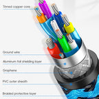 USB 3.0 Female To USB 3.0 Male Side Elbow Extension Cable for USB Disk Mouse / Keyboard / Printer, 1m