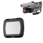 Sunnylife AIR2-FI9280 For DJI Mavic Air 2 MCUV Coating Film Lens Filter, MCUV