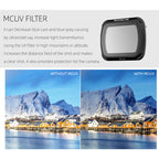 Sunnylife AIR2-FI9280 For DJI Mavic Air 2 MCUV Coating Film Lens Filter, MCUV