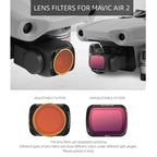 Sunnylife AIR2-FI9281 For DJI Mavic Air 2 ND4 Coating Film Lens Filter, ND4
