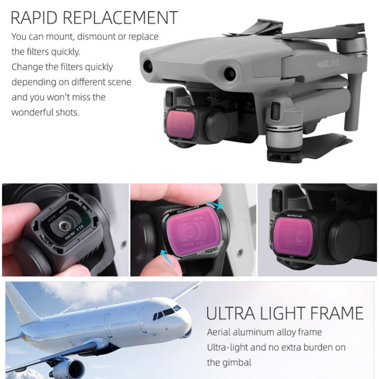 Sunnylife AIR2-FI9281 For DJI Mavic Air 2 ND4 Coating Film Lens Filter, ND4