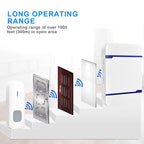 N15K-2T1-B 110dB IP55 Waterproof Wireless Doorbell, Receiver x 1 and Transmitter x 2, US Plug, N15K-2T1-B