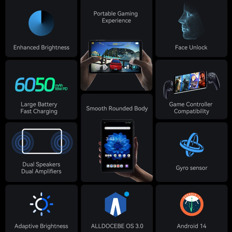 ALLDOCUBE iPlay 60 Mini Pro 4G LTE Tablet, 8.4 inch Android 14 MTK Helio G99 Octa Core, iPlay 60 Mini Pro 8GB+128GB