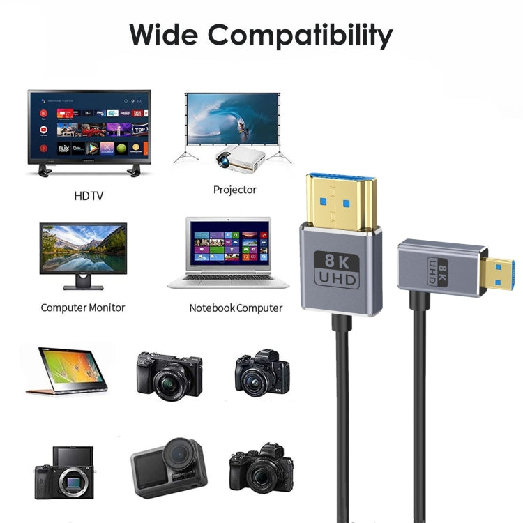 30cm Coaxial Micro HDMI to HDMI 8K UHD 48Gbps Video Connection Cable, 30cm Right Elbow, 30cm Straight Head, 30cm Left Elbow
