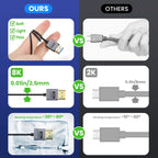 1.2m Coaxial Micro HDMI to HDMI 8K UHD 48Gbps Video Connection Cable, 120cm Right Elbow, 120cm Straight Head, 120cm Left Elbow