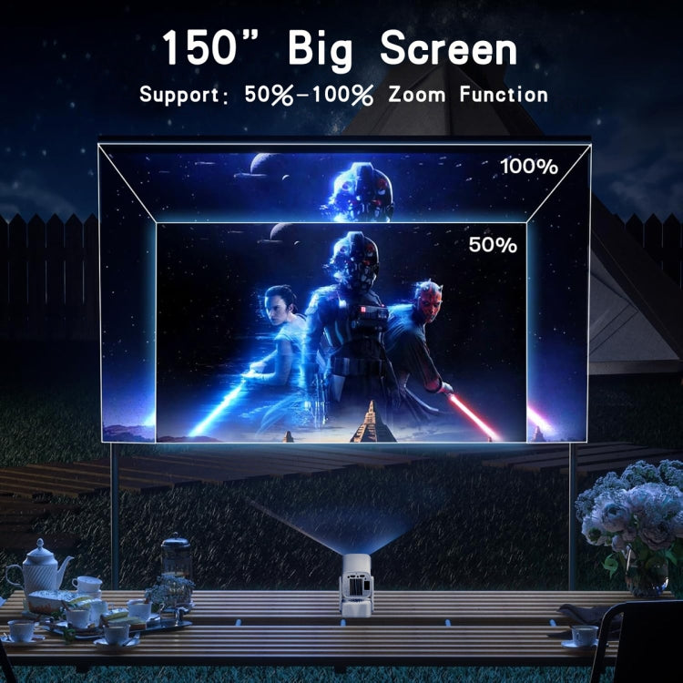 Y7S 720P Android 11 OS Portable Home WiFi Projector with Speaker, Allwinner H713, RK3326