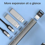 2 Type-C, 3 USB Multifunctional HUB Docking Station, 2 Type-C, 3 USB