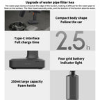 Xiaomi Mijia Wireless High Pressure Car Washer 2