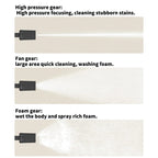 Xiaomi Mijia Wireless High Pressure Car Washer 2