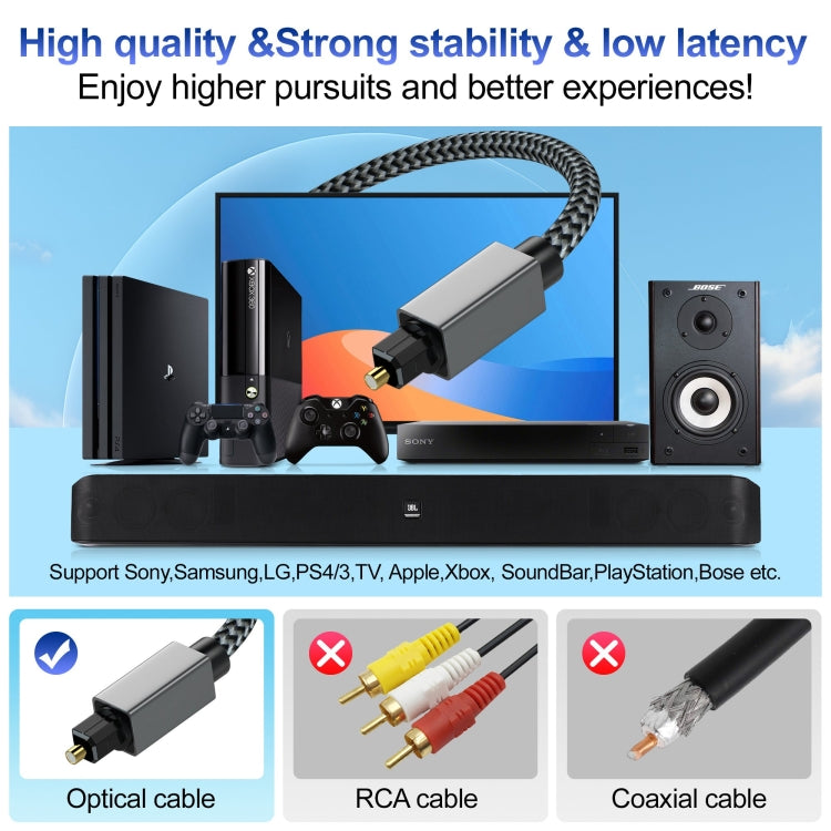 OD5.0mm Toslink Male to Male Digital Optical Audio Cable, 1m, 1.8m, 3m, 5m