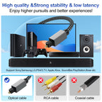 OD5.0mm Toslink Male to Male Digital Optical Audio Cable, 1m, 1.8m, 3m, 5m