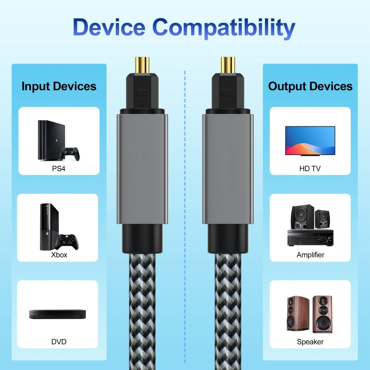 OD5.0mm Toslink Male to Male Digital Optical Audio Cable, 1m, 1.8m, 3m, 5m