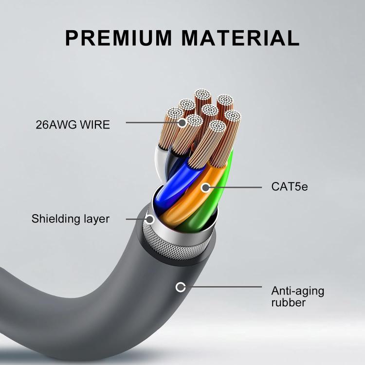 SL201 CAT5E Ethernet Connection Cable for Starlink Gen2, 2m, 3m, 5m, 10m, 15m, 23m, 30m, 46m