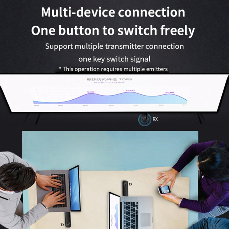 G57 Smart Wireless Assistance System HDMI Wireless Extender with Transmitter and Receiver, G57