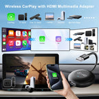 USB and HDMI Wired to Wireless CarPlay Auto Adapter, USB + HDMI Round