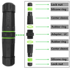 IP68 Waterproof LC Fiber Optical Coupler Adaptor, LC