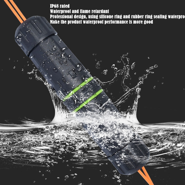 IP68 Waterproof LC Fiber Optical Coupler Adaptor, LC