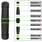 IP68 Waterproof SC Fiber Optical Coupler/Adaptor, SC