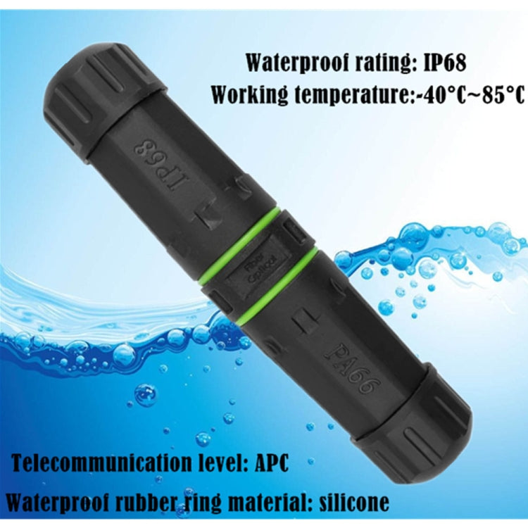 IP68 Waterproof SC Single Core Fiber Optical Coupler/Adaptor, SC Single Core