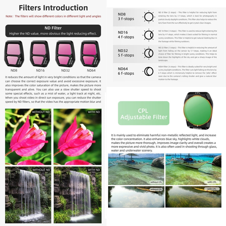For DJI Air 3S Sunnylife Camera Lens Filter, MCUV, ND8, ND16, ND32, ND64, CPL, ND8PL, ND16PL, ND32PL, ND64PL, 3 in 1 CPL ND8 ND16, 4 in 1 ND8-64, 4 in 1 ND8-64PL, 4 in 1 UV CPL ND32 ND64, 6 in 1 UV CPL ND8-64