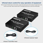 HDTV Network Extender, 120m, 150m