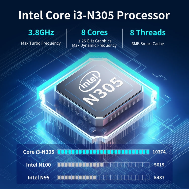 Jumper N305 Mini PC, Intel Alder Lake-N N305 Octa-core 3.8GHz, RAM: 16GB, ROM: 512GB, Jumper N305