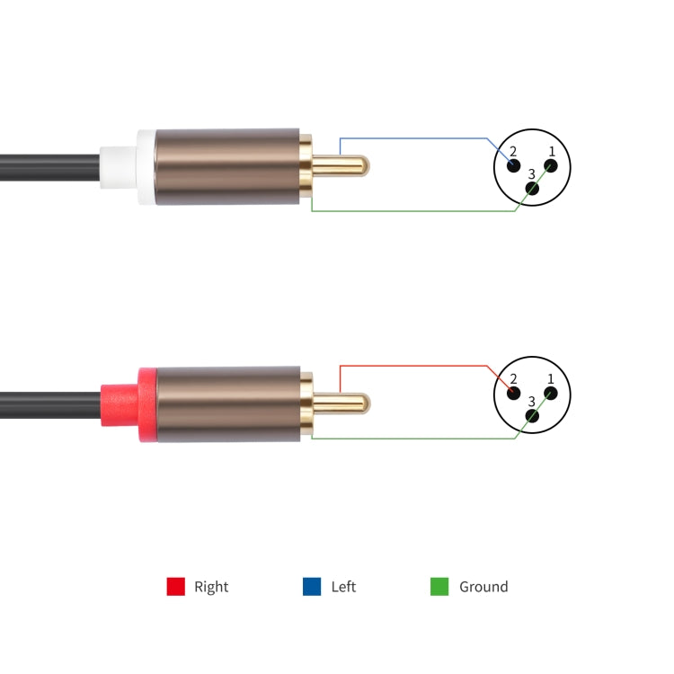 2 RCA Male to 2 XLR Male Audio Balance Cable, 1.5m, 3m