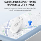 F1 Global Location Tracker Anti-lost Device, F1