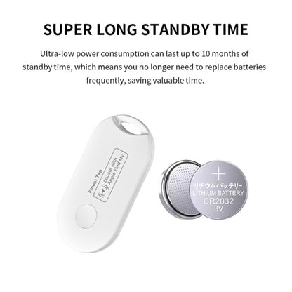 F1 Global Location Tracker Anti-lost Device, F1