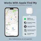F2 Global Location Tracker Anti-lost Device, F2