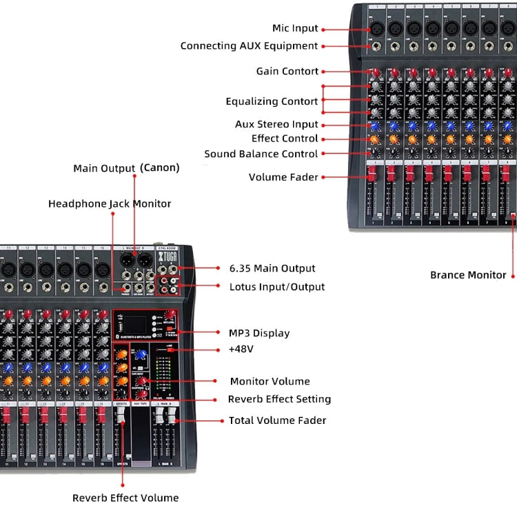 XTUGA CT80X 8-Channels Audio Mixer DJ Mixing Console with 48V Power Supply, CT80X