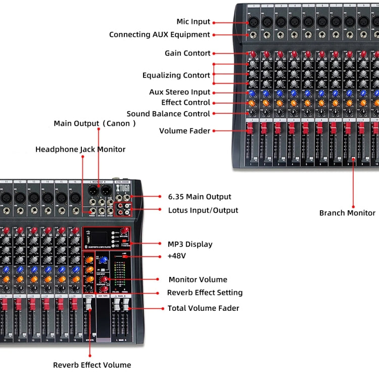 XTUGA CT120X 12-Channels Audio Mixer DJ Mixing Console with 48V Power Supply, CT120X