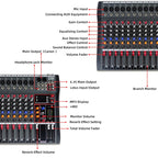 XTUGA CT120X 12-Channels Audio Mixer DJ Mixing Console with 48V Power Supply, CT120X