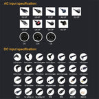 90W 19V 4.74A Laptop Notebook Power Adapter For Asus 5.5 x 2.5mm, EU Plug, US Plug, UK Plug, AU Plug