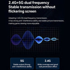 G128 1080P 60Hz Wireless HD Screen Projector Transmitter and Receiver Kit, G128