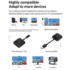 G128 1080P 60Hz Wireless HD Screen Projector Transmitter and Receiver Kit, G128