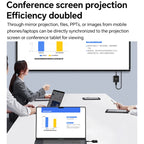 G128 1080P 60Hz Wireless HD Screen Projector Transmitter and Receiver Kit, G128
