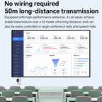 G128 1080P 60Hz Wireless HD Screen Projector Transmitter and Receiver Kit, G128