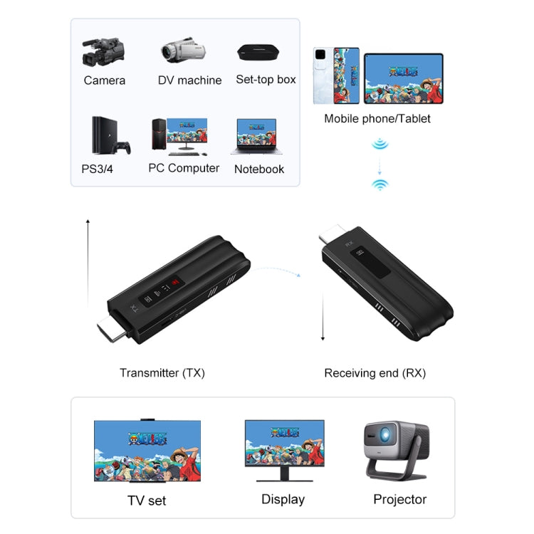 G132 1080P Type-C HD Wireless Screen Adapter