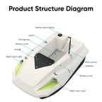 D50 High Speed Smart Remote Control Fishing Bait Boat Support Dragging Net, EU Plug, US Plug, UK Plug